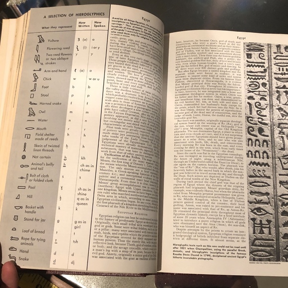 VTG 1964 Grolier The American Peoples Encyclopedia Vol. 7 Dyne-Fink~HC Book - Picture 6 of 12
